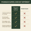 Super Liver — Cure Détox Foie & Ventre Plat